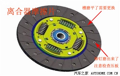 【图】天语SX4离合器的使用、保养和故障排除