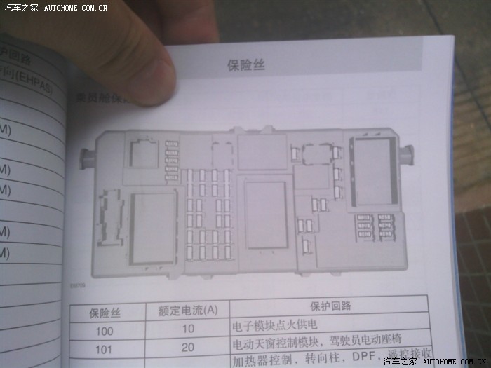 福克斯更换保险丝作业