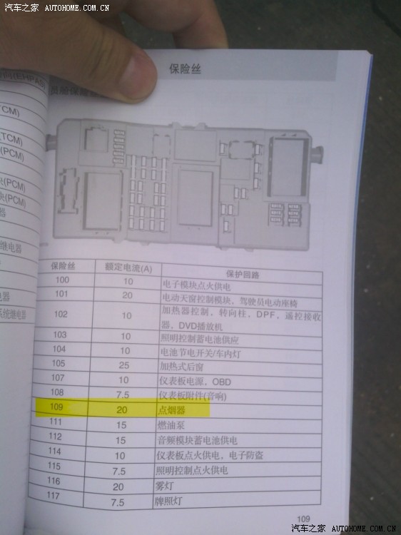 福克斯更换保险丝作业高清图片