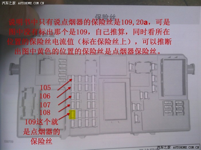 福克斯更换保险丝作业高清图片