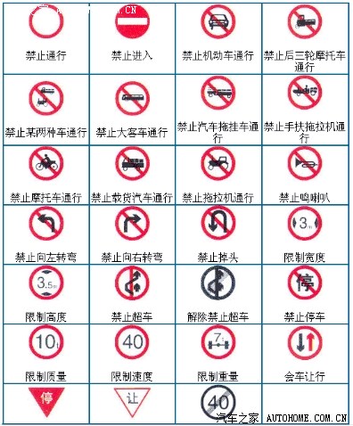 交通违章法_2017年交通违章罚款扣分标准表(最新)