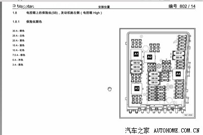 求助:新迈腾保险丝示意图