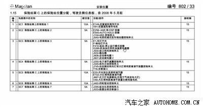 求助:新迈腾保险丝示意图