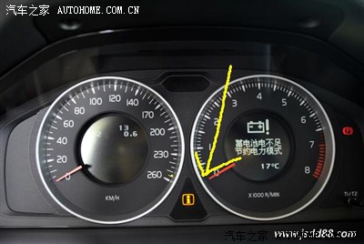 该指示灯的位置如图