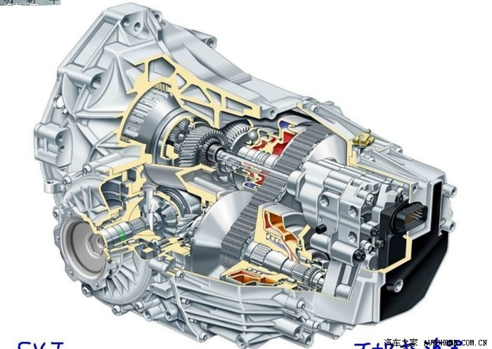 【图】聊聊CVT变速箱
