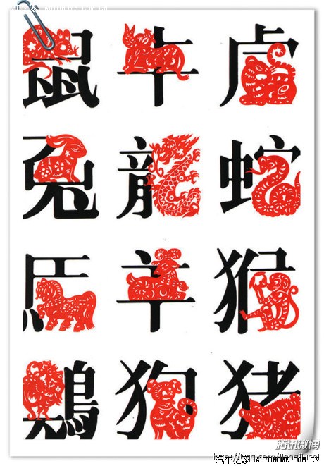 给12生肖的新年祝福!