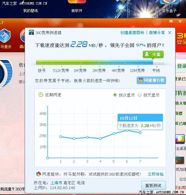 【图】NND 上海电信所谓的20M光纤网速!