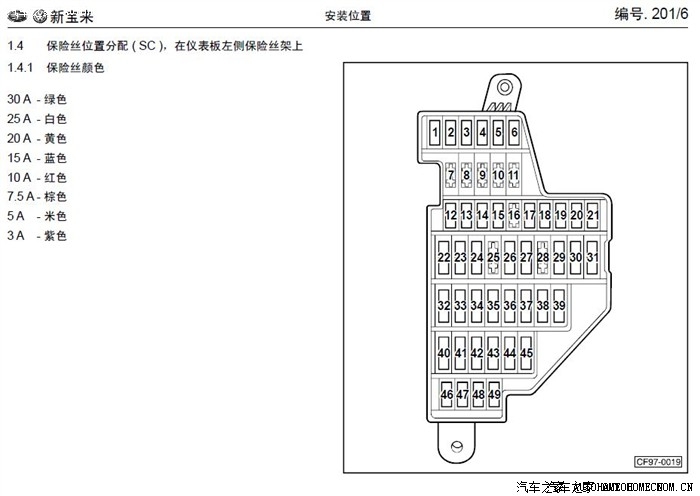 19款宝来保险盒图解,19款宝来保险盒说明图 新宝来保险盒内情