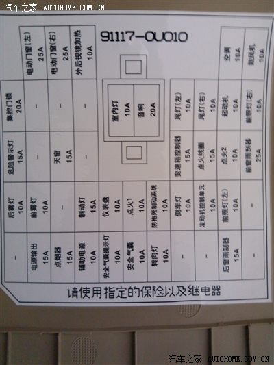 瑞纳acc保险丝在哪 瑞纳室内灯保险在哪里