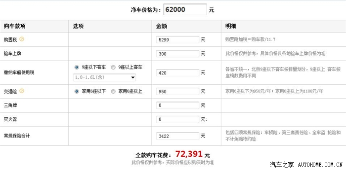 购置税计算器图片 87985 700x343