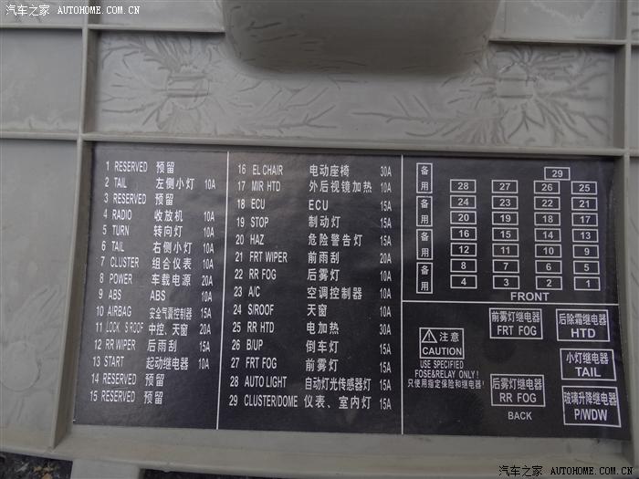 求教:和悦rs点烟器的电源是从来那里接的