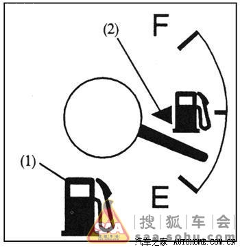 【教你一招】如何知道油箱的位置