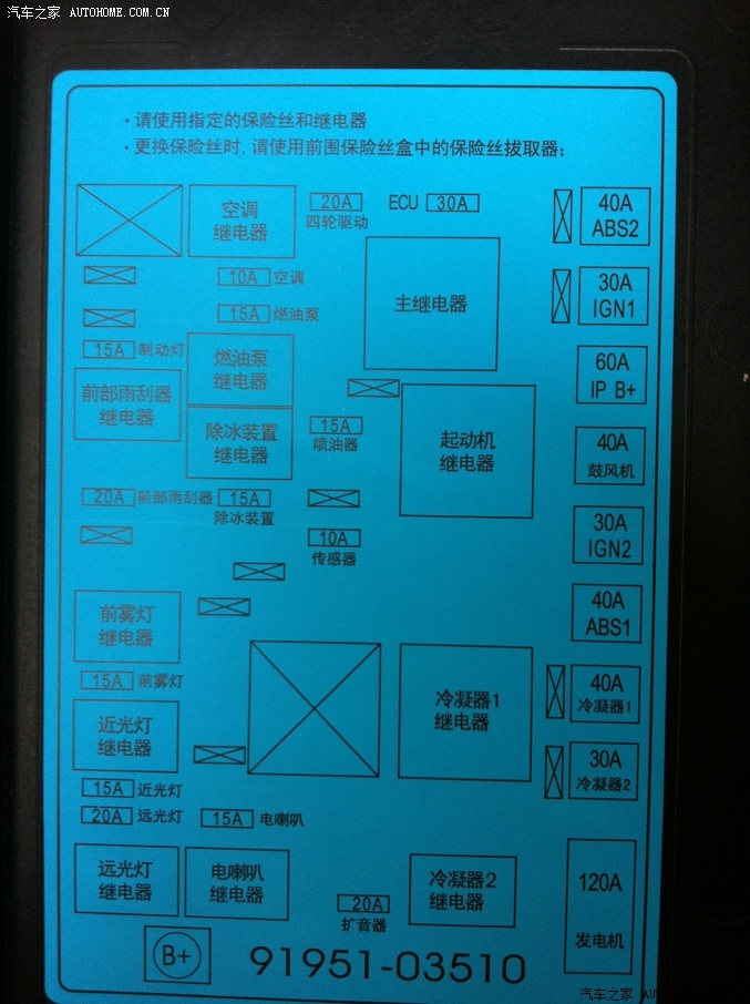 奔驰c200继电器图解,奔驰c200保险丝对照表 在除冰装置继电器下面这个保险丝?