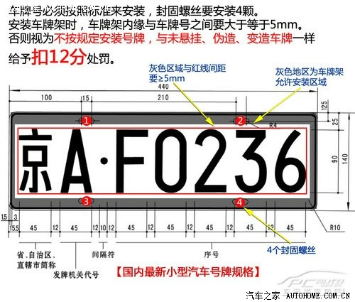 这里需要特别提醒一下,安装车牌号现在也有明确而且详细的标准