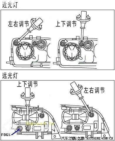 【图】马六大灯_马自达6论坛_汽车之家论坛