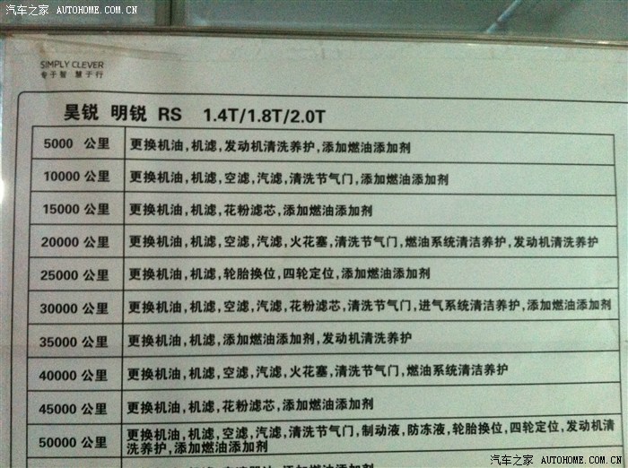 【图】4S冻门修理记 (内含保养内容明细表)~