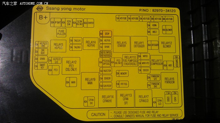 【图】柯兰多保险丝盒示意图都是英文,懂的朋