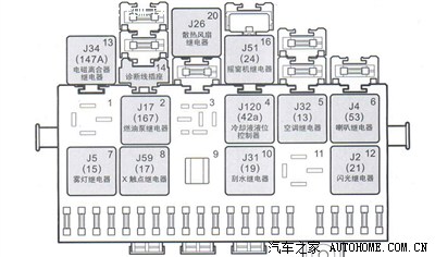 化油器普桑13号继电器怎么拆下来?