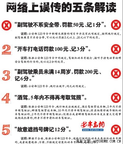 新交规副驾驶不及安全带到底罚不罚款呀?