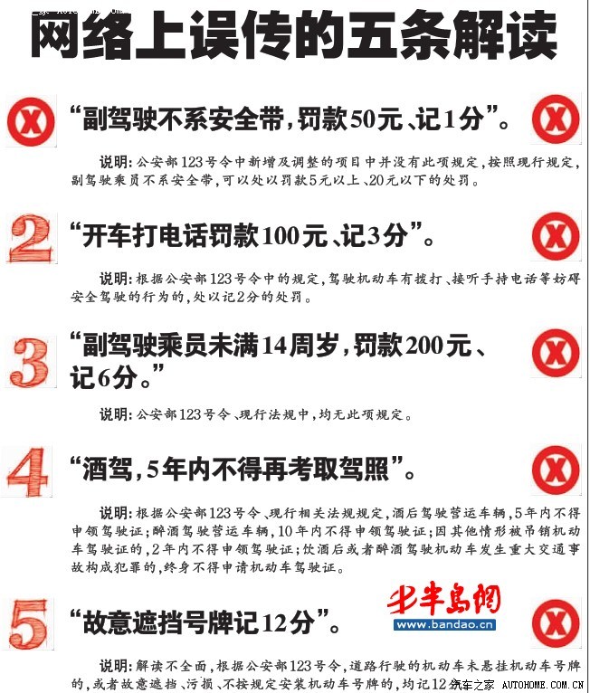 【图】新交规副驾驶不及安全带到底罚不罚款呀