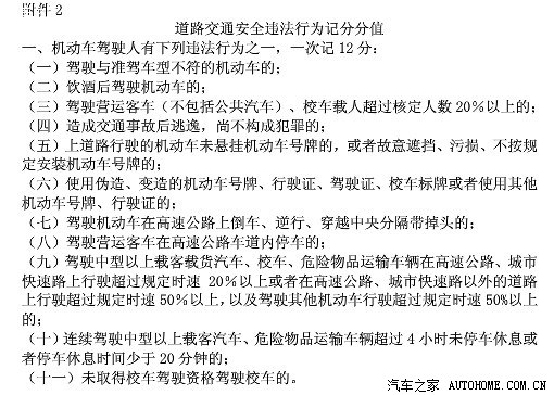 新交规计分全文