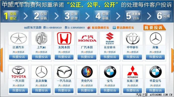 【图】315汽车投诉排行榜