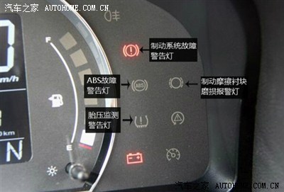 荣威350指示灯图解大全,荣威350指示灯说明 知识普及——荣威350仪表常用功能篇