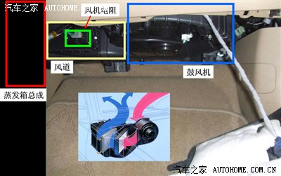 手把手教你清洗空调风道 更换空调滤芯