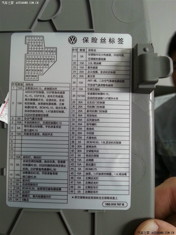 19款宝来保险丝对照表,19款宝来保险盒图解 2012款宝来保险丝标签