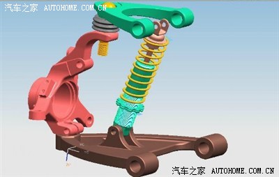 【探讨】双叉臂和双横臂是什么差别关系?