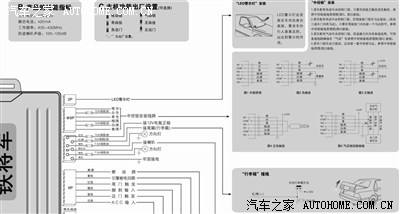 铁将军接线图!有用的参考!