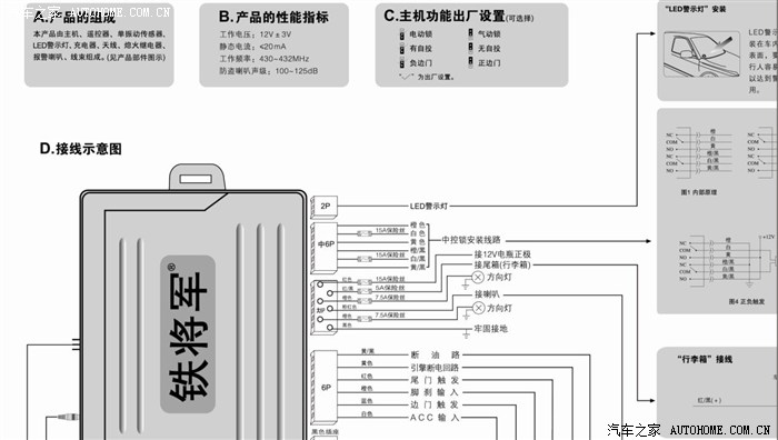 铁将军接线图有用的参考