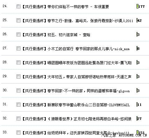 【图】【全国】风行景逸杯春节回家的日子征