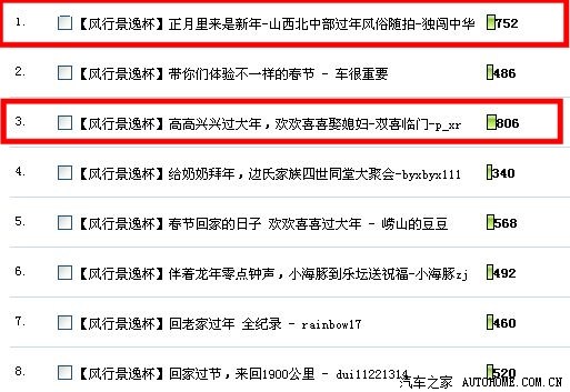 【图】【关禁闭】汽车之家有奖征文公平吗?
