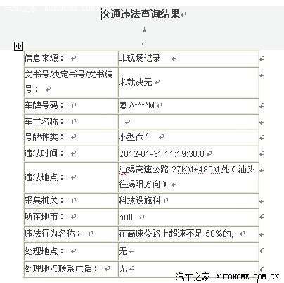 【图】广东交通政务网上查到三无违章记录,要