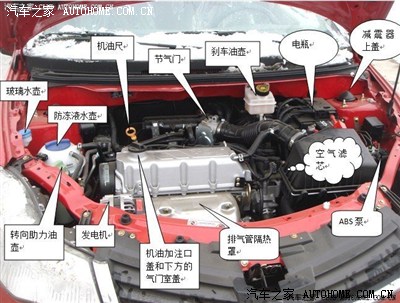 玻璃水一般加满一次得多长时间?_风云2论坛