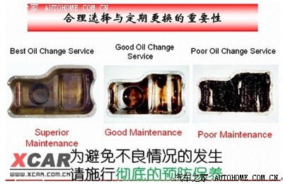 矿物油、半合成油、全合成油之间的区别_雨燕