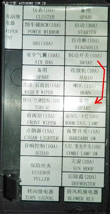 拆a1车内保险盒,换顶灯保险