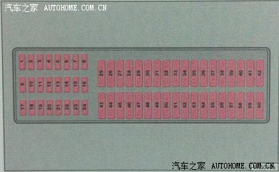 发个帖子 ------ 2012晶锐 保险盒 定义表!(重编)