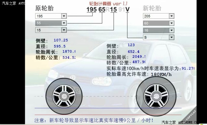 【图】找到一个轮胎换算器_奇瑞E5论坛