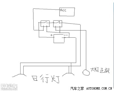 求高手指点-这样搞可以么?灯条式日行灯 常亮爆闪自选转向联动