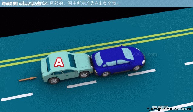 【图】交通安全 最新2012版交通事故责任划分
