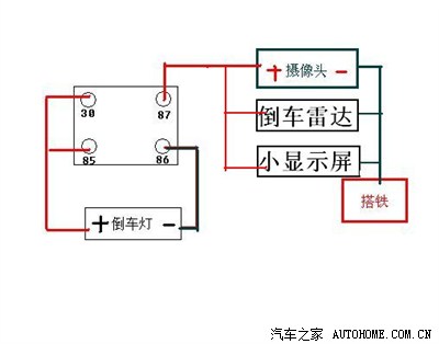 新a3 倒车雷达 倒车后视 问题 一连接车载电源,立马倒车后视!
