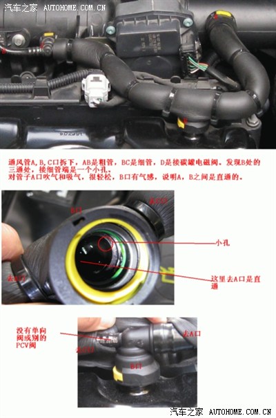 1.4发动机曲轴箱强制通风(pcv)管的分析图