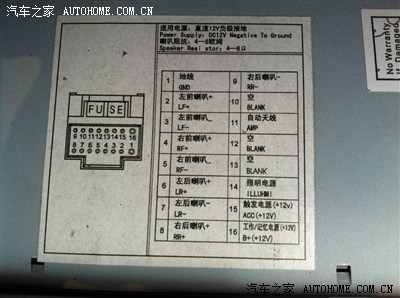 原车收音机后面的插孔