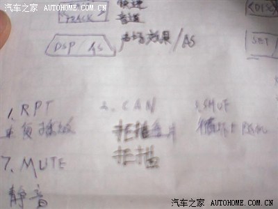 老款高配羚羊6碟CD英文按钮操作翻译中文有