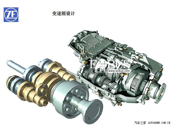 【图】世界知名三大变速箱厂商