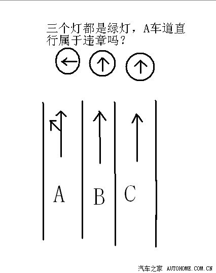 【图】过十字路口时按照导向线走还是按照红绿