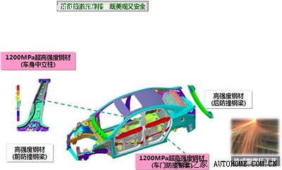 GS5车身95%采用超高强度钢!_传祺GS5论坛