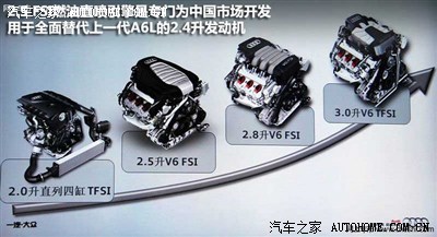 5 fsi燃油直喷发动机是专门为中国市场开发,也是来自ea837发动机系列